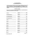 Non-Hazing Compliance Form 1999