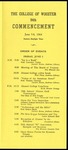 Schedule of Events 1964