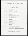 Schedule of Events 2012