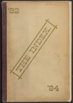 Index 1882